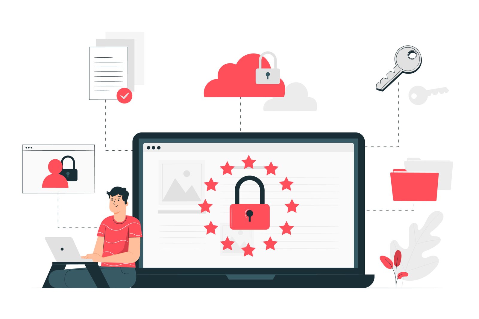 GDPR